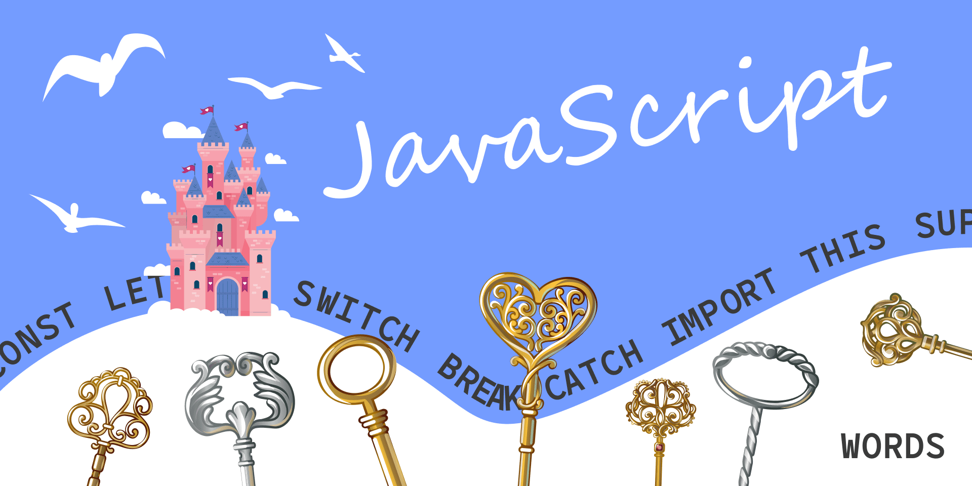 Ключевые слова в JS | Актуальный словарь ключевых слов в Javascript