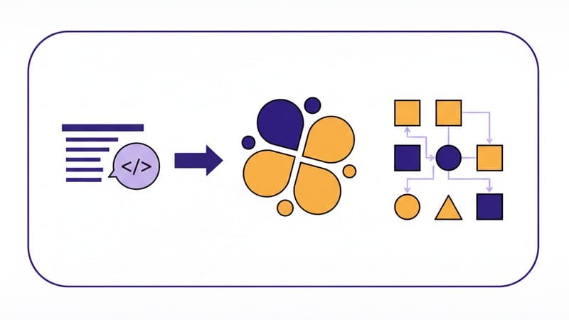 От автодополнения до рефакторинга: как ИИ-функции меняют код