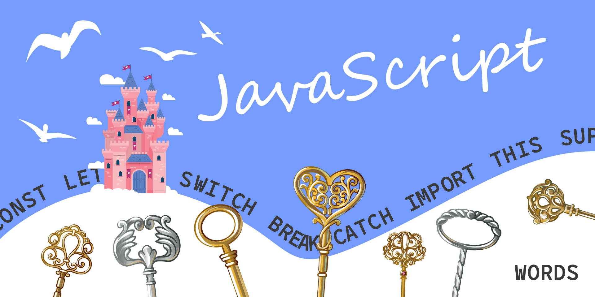 Ключевые слова Javascript