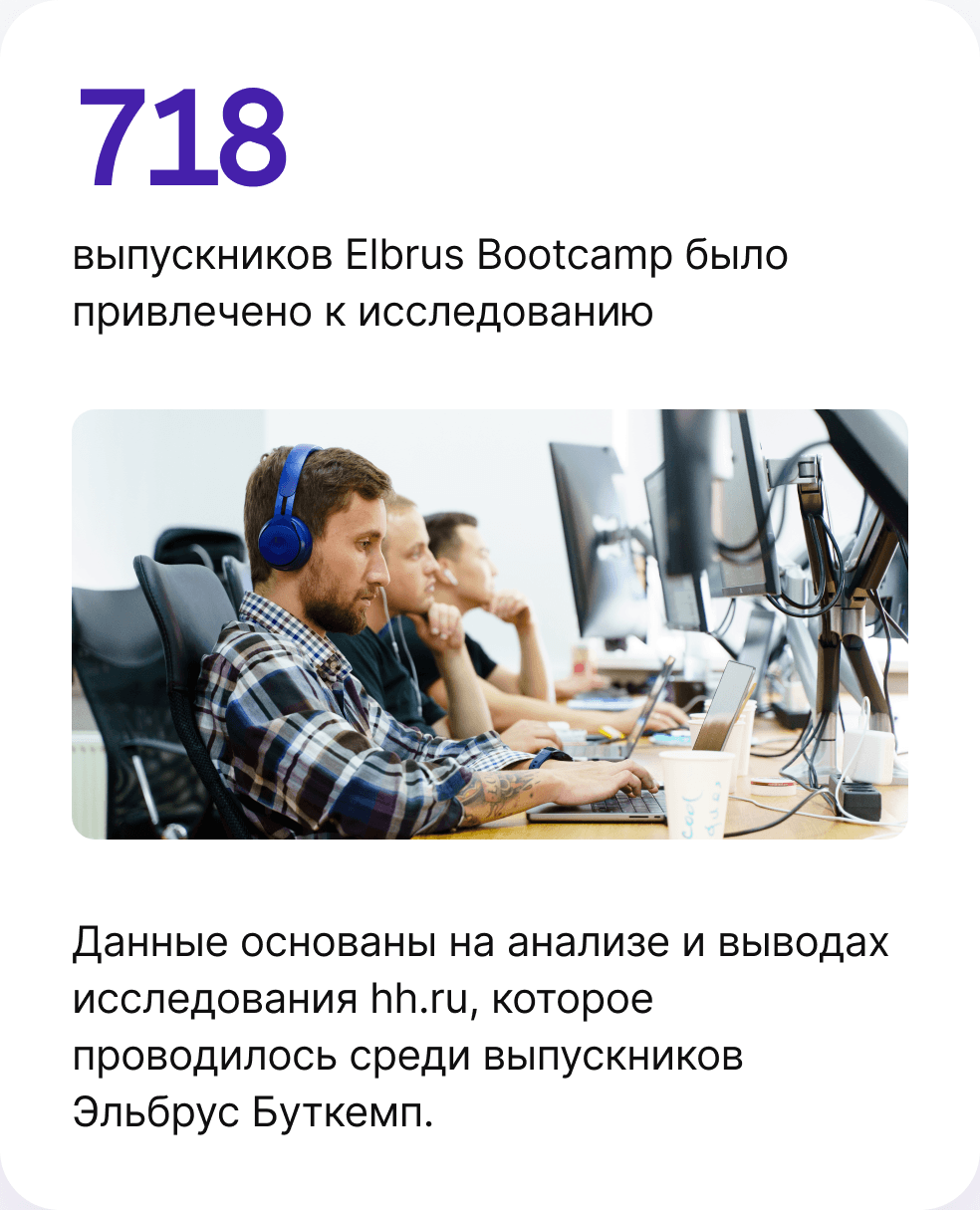 Отчет центра исследований и аналитики HeadHunter о трудоустройстве и  выпускниках Эльбрус Буткемп